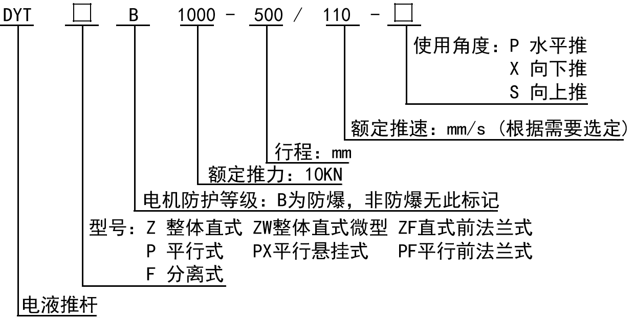 DYTZW整體直式微型電液推桿