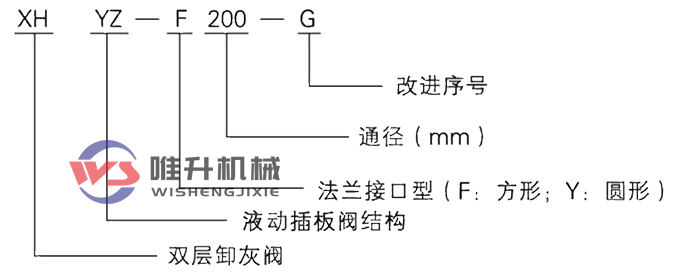 電液動插板式雙層卸灰閥